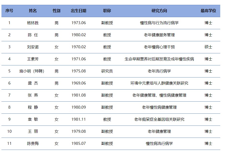 方向3.png
