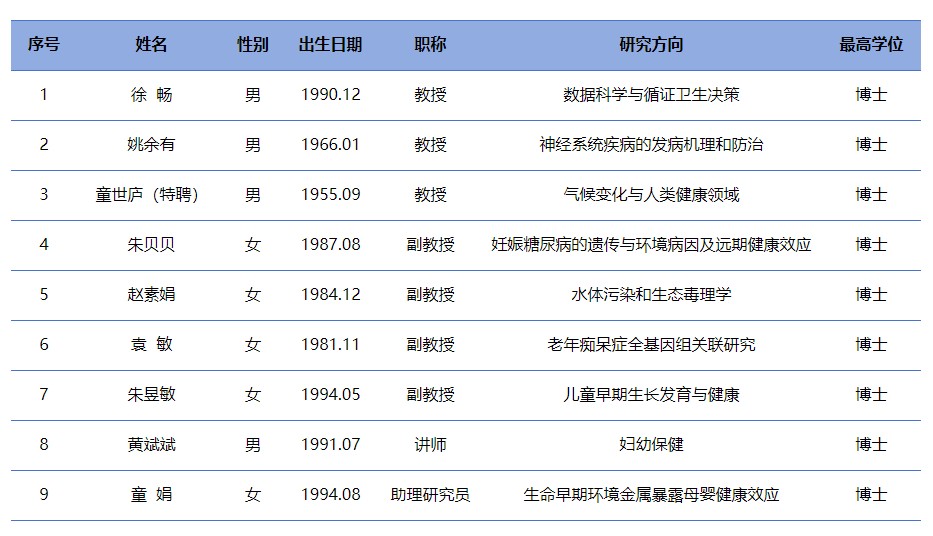 方向1.png